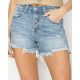 Risen Jeans Women's High Rise Light Wash Button Down Jean Shorts